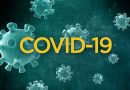 COVID-19: Cases Hit 1,671