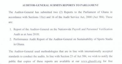 Auditor-General Submits National Payroll Reports To Parliament