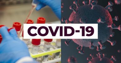 115 new cases push Ghana’s active Covid-19 cases to 888